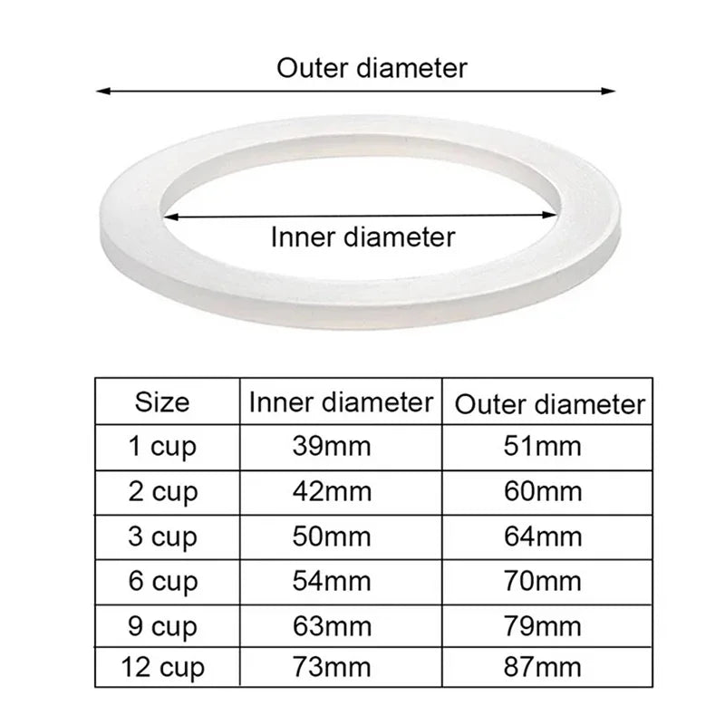 Joint cafetière italienne
