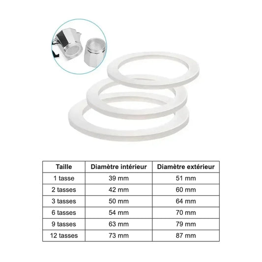 Joint cafetière italienne en silicone et tableau des diamètres de 1 à 12 tasses